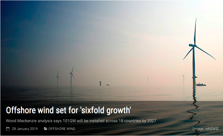 Offshore wind going from strength to strength